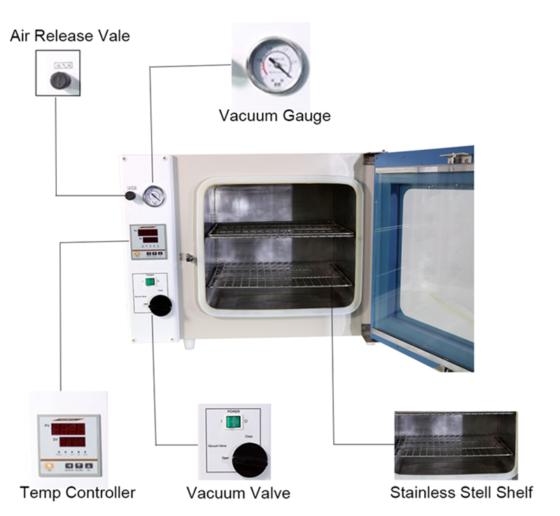 Detail image of 50L Lab Vacuum Drying Ovens