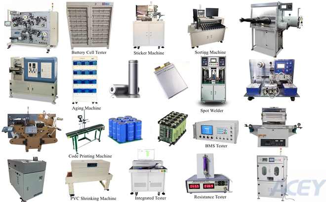 Battery Production Machines Supplier