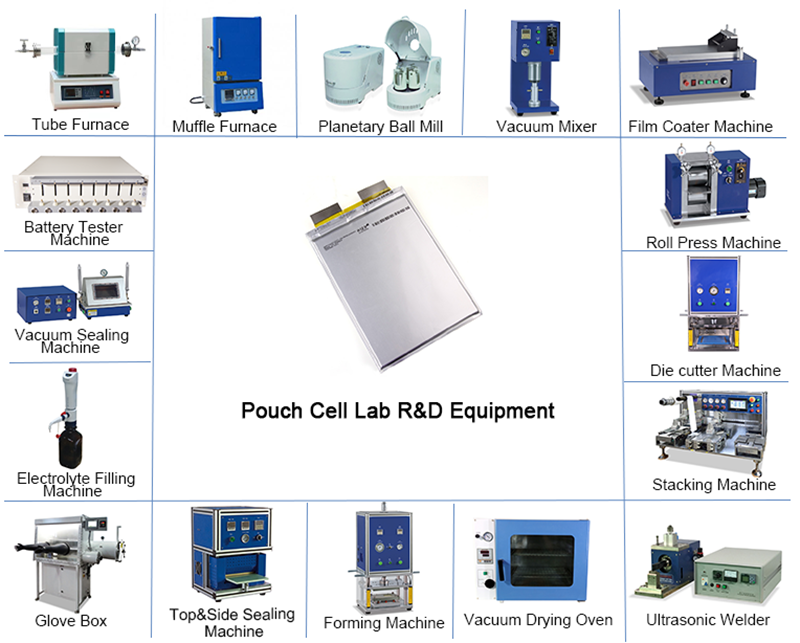 Lab Pouch Cell Making Machine Lithium Ion Battery Manufacturing Equipment
