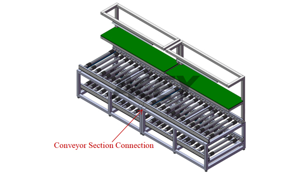 PACK Conveyor System